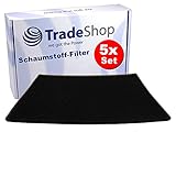Trade-Shop
