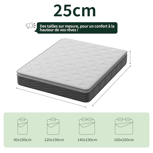 Matelas Ressorts Ensachés 90x190 7 Zones DEWINNER