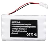 2400720 Batteria per Somfy M3 HR15/51, 5008956 5071688, Compatibile con motori Freevia, GDK, SGA e SGS, Somfy Elixo 500 3S io/GDK 3000, GDK 700 (800mAh, 9,6V)