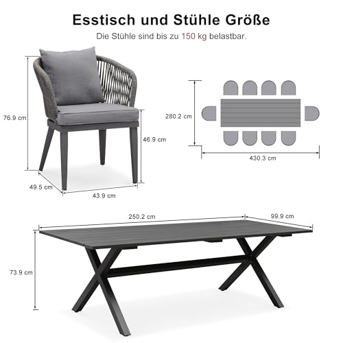 Materialien mit Bestand