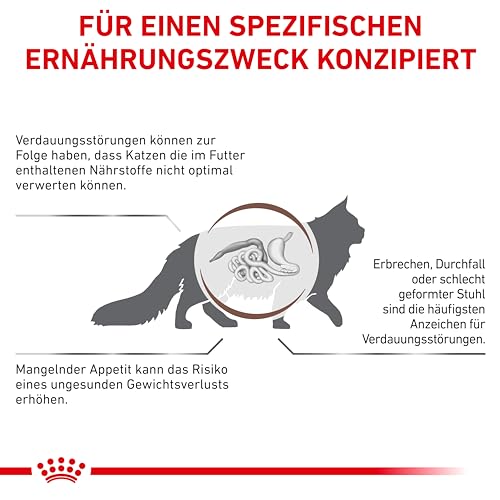 Royal Canin Veterinary Gastrointestinal | 2 kg | Trockenfutter für Katzen | Kann unterstützend helfen bei gastrointestinalen Erkrankungen bei Katzen | Hohe Akzeptanz
