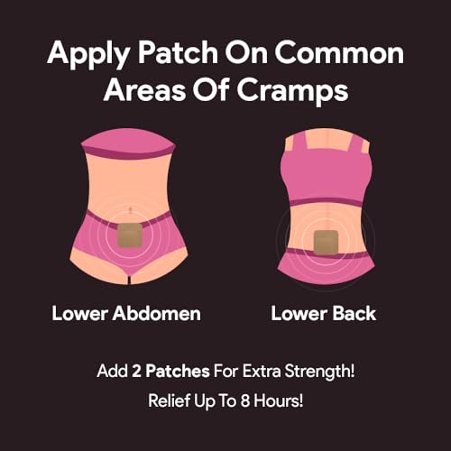 relevenex transdermal patches for women  menstrual cycle comfort amp support  gentle amp convenient  designed for everyday ease