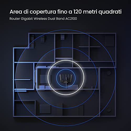 AC23 AC2100 Router WiFi Gigabit Dual Band (7 * 6dBi Esterno Antennas, 2.4GHz & 5GHz, 4 Porte Gigabit, MU-MIMO, per Fibra Ottica, Rete host, IPV6) - Router - Immagine 2