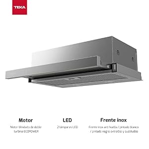 TEKA Campana Extractora Integrada 60 cm, 3 Velocidades, Motor Doble, Sistema de Recirculación de Aire, Filtro de Carbón, de Acero Inoxidable, CNL 6415