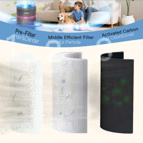 AZEUS Air Purifier 2-Pack, Quiet Desktop Air Cleaner with Layered Filter, Small Portable Design for Bedroom, Office, Dorm Room by AZEUS - Used condition - Image 3