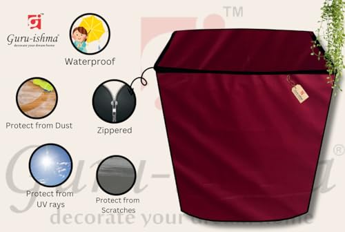 Product Variant View