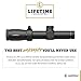 Leupold Mark 3HD 1.5-4x20mm Riflescope, Illuminated FireDot TMR Reticle
