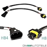 Elektrik: keine Fehlermeldungen im Bordcomputer