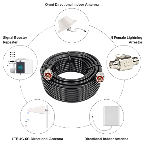50Ft Kmr240 Coax Extension Cable N Male To N Male Connector Low Loss Coaxial Cables For 3G/4G/5G/Lte/Gps/Wifi/Rf/Ham/Radio To Antenna Or Phone Signal Booster Use 50 Ohm(Not For Tv) #TOP5