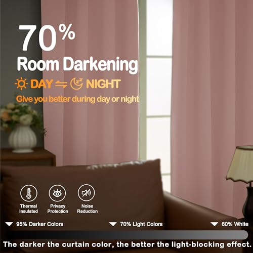 Image of Blush Pink Blackout Curtains 2 Panels for Girls Room, Thermal Insulated Room Darkening Curtains for Living Room, Energy Saving Window Treatment Curtains Blackout Drapes, 2x40Wx84L Inches
