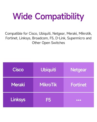 Image of 10GBASE-LR SFP+ Transceiver, 10G SFP+ to LC Single Mode Fiber Module Compatible with Cisco SFP-10G-LR, Ubiquiti UniFi UF-SM-10G, Mikrotik S+31DLC10D, Meraki, Netgear, TP-Link and More, 2 Pack