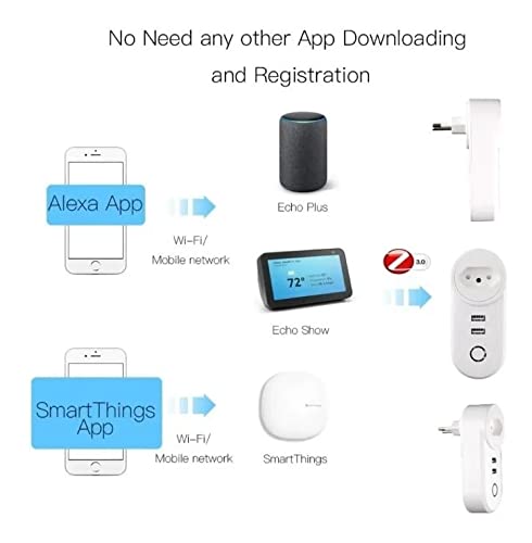 Smart Tomada Inteligente Duas Entradas Usb Wi-fi Compatível com Alexa e Google Home - BELLA NET