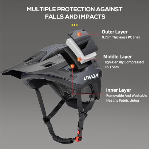 Lixada Bike Helmet for Men and Women, cycle helmet 14 Vents with Adjustable Strap & Detachable Visor 55-61cm - Image 3