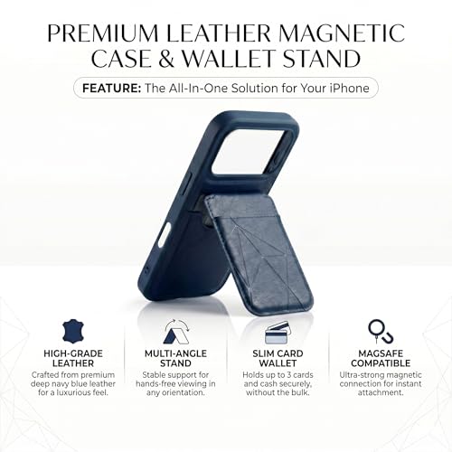 Image of amazon basics Premium Vegan Leather Back Cover with Card Holder and Integrated Mobile Stand for iPhone 17 Pro - Slim Shockproof Wallet Case with Geometric Stitching [Blue]