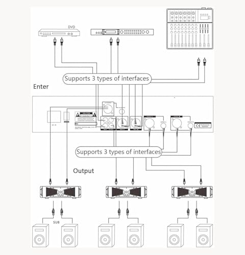 Égaliseur audio numérique avec réduction du bruit, égaliseur graphique stéréo 31 bandes, 10 effets prédéfinis pour une utilisation à la maison, sur scène et en studio