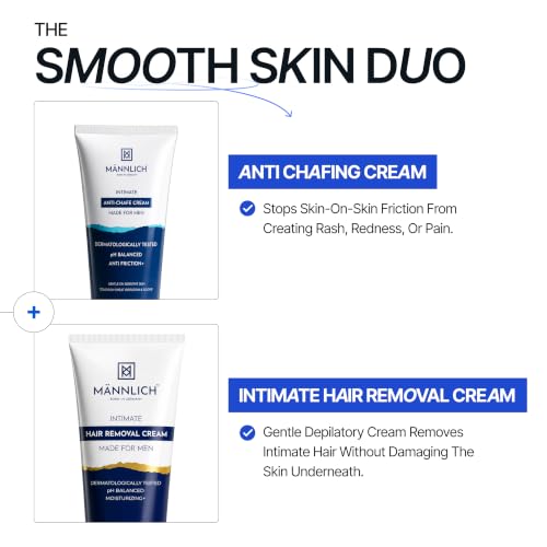 Image of Mannlich Anti Chafing Cream for Men, Anti-Rash Cream for Intimate Areas, Reduces Inner Thigh Rashes from Sports and Fitness Activities (50 ml) & Intimate /Private Hair Removal (100 ml) pH Balanced, Dermatologically Tested