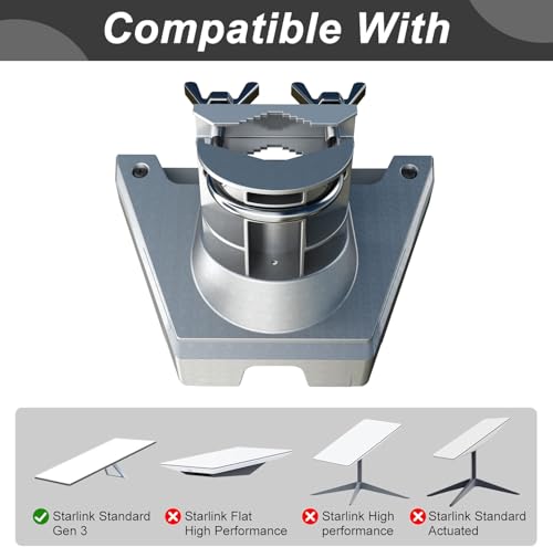 Image of CEKAY Starlink Gen 3 Mounting Kit with 35 inch Pole & Pipe Adapter - Heavy-Duty Adjustable J-Pole Mast for Wall, Eave or Roof, Compatible with Starlink Standard 4 X Dish
