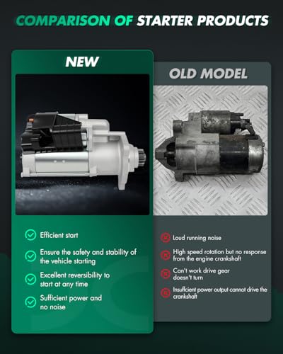 Image of SCITOO Starter Motor fit for SCANIA for TRUCK 2004-2013 Replacement Starter 19795,30397