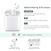 CIVPOWER Wireless Charging Case Compatible with AirPods 1 2，Air pods Charger Case Replacement with Bluetooth Pairing Sync Button，no Aipods (White)