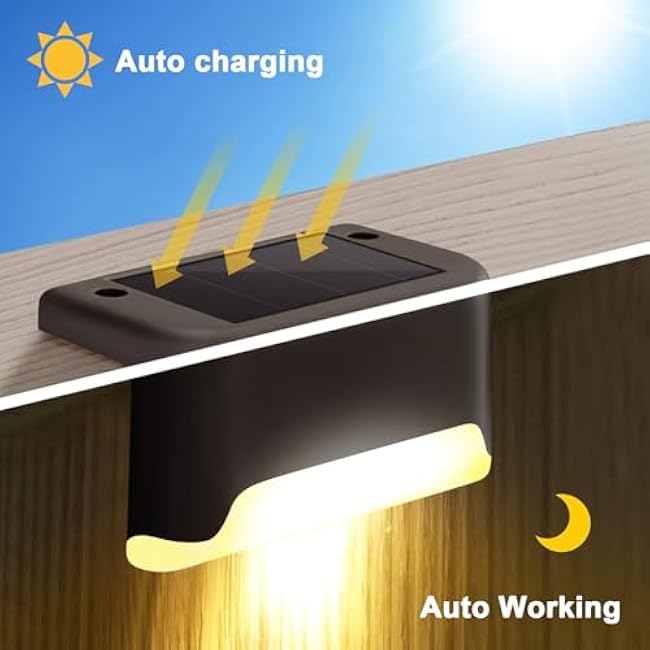 Outdoor Solar Deck Lights, Waterproof LED Step Lights for Decorating Indoor and Outdoor Stairs, Fences, Courtyards (10 Pack)