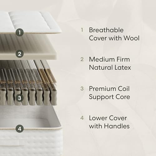Image of Awara Essential Hybrid Full Mattress 10 Inch - Supportive Natural Latex - Breathable Wool-Quilted Cover- Fiberglass-Free - 365-Night Trial
