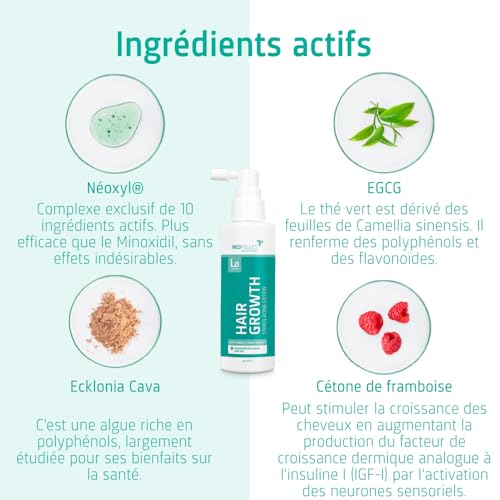Chute de cheveux ? Stimulez la pousse avec Neofollics Lotion 7% Neoxyl 90ml