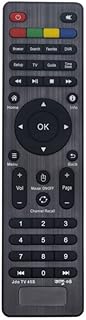 Replacement Remote Control Replace for TV/Audio/Projector for Jadoo TV 4 4S 5 5S IPTV Box