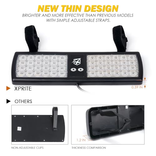 Image of Xprite White Green 48LED Visor Lights Interior Windshield Sunshield Lights for Construction Vehicles Towing Work Trucks Plows Pickup Truck