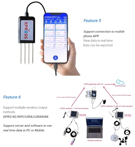 Image of XPR3SS Type-C Professional Soil Tester 8-in-1(Android App Support only) Moisture PH EC NPK Temperature Fertility Salinity Soil Sensor | RS485 Interface | Used in Agriculture Indoor /Outdoor Plant Care