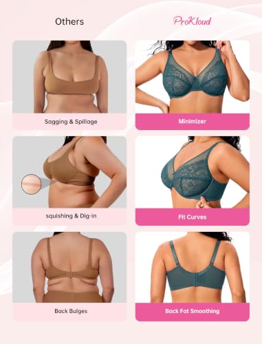 Image of ProKloud Minimizer Bras for Women Full Coverage Supportive Push Up Bra