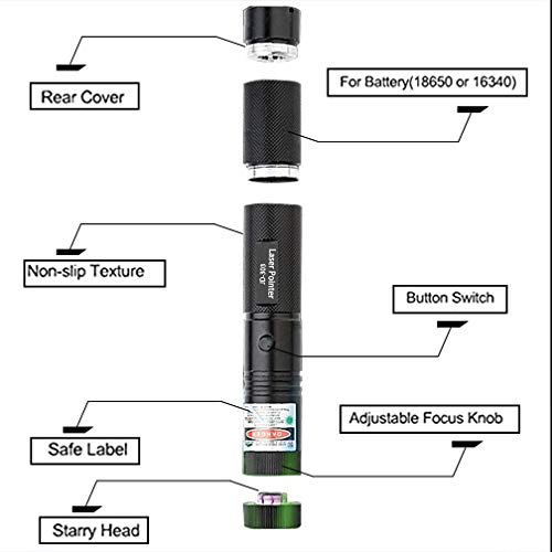 Anddicek Visible Beam Light Green Adjustable Focus for Hunting Hiking Outdoor Projector Travel - Thumbnail 5