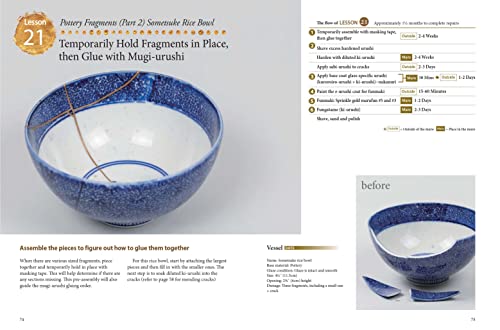 Kintsugi: The Wabi Sabi Art of Japanese Ceramic Repair