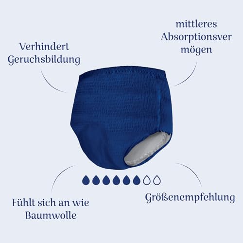 Amazon Basic Care Man Pants Plus Large – 40 Stück (4 Packungen à 10 Stück), Blau