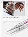MelodySusie Nail Art Liner Brushes 5Pcs Professional Gel Polish Painting Art Design Pen Set for Thin Long Lines, Tiny Details, Fine Drawing, Delicate Coloring, Purple-Sizes 5/7/9/11/20mm