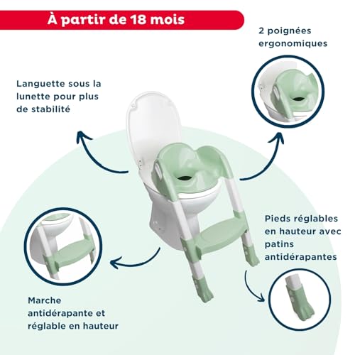 Réducteur WC Kiddyloo céladon Thermobaby - vue 5