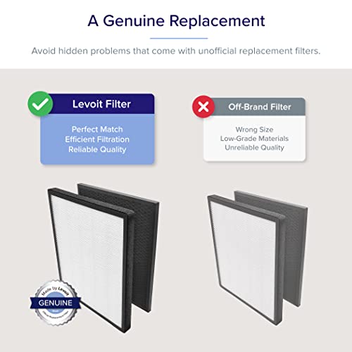 Levoit Lv-Pur131 Air Purifier Replacement Filter, True Hepa & Activated Carbon Filters Set, Lv-Pur131-Rf, 1 Pack #TOP4
