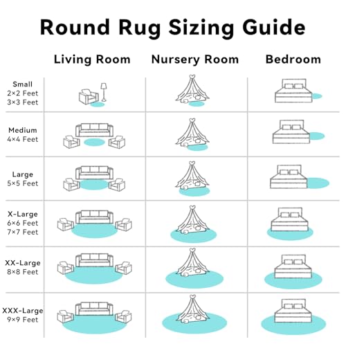 OLANLY Teal Blue Round Rugs for Bedroom - Machine Washable, 4 ft Circle Area Rugs for Living Room, Soft and Fluffy Shaggy Carpet for Teen Girls and Boys, Nursery Rooms, Dorms, Home Decor Aesthetic
