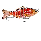 Convient pour le black bass, l'achigan à petite bouche, le bar rayé, le bar musqué, le bar à gros yeux, le brochet, le grand brochet, le sébaste et la truite tachetée.