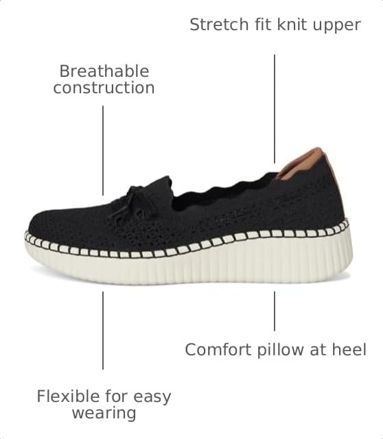 Image of Skechers Women's Wilshire BLVD Knit Sail Sneakers