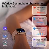 Fitpolo Smartwatch Damen mit Telefonfunktion, 1,85" Smart Watch, Fitnessuhr mit Herzfrequenz SpO2 Schlafmonitor Schrittzähler, 100+ Sportmodi Sportuhr IP68 Wasserdicht Uhren Damen für iOS Android – Ansicht 2