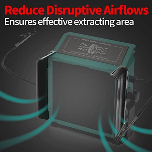 YIHUA 948DQ-I Solder Fume Extractor Fan Solder Smoke Absorber Remover Tiltable Angle with Helping Hands 6 Extra Fan Filters for Soldering Wood Burning and More(UK Plug)