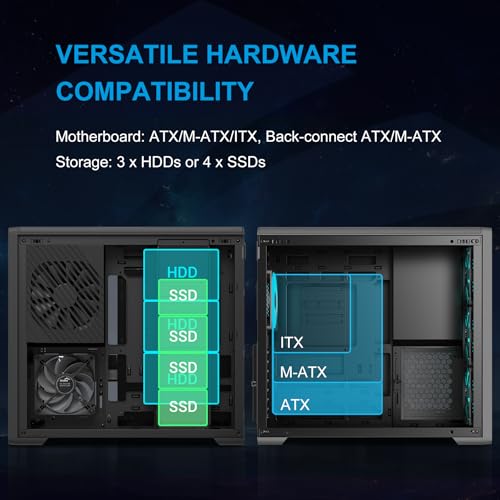 Image of SAMA S50 ATX Mid Tower Gaming PC Case, 4 ARGB PWM Fans, USB-C, Black | High Airflow Mesh Gaming Computer Case, Back-Connect Ready, 410mm GPU & 360mm AIO Support, GPU Bracket, 47mm Cable Management