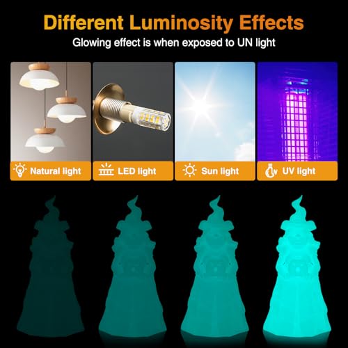 Image of Glow in The Dark PLA Filament 1.75mm | 1kg(2.2lbs) Spool Luminous 3D Printer Filament, Dimensional Accuracy + /- 0.03 mm, Fits FDM 3D Printer & 3D Pen (Glow Teal)