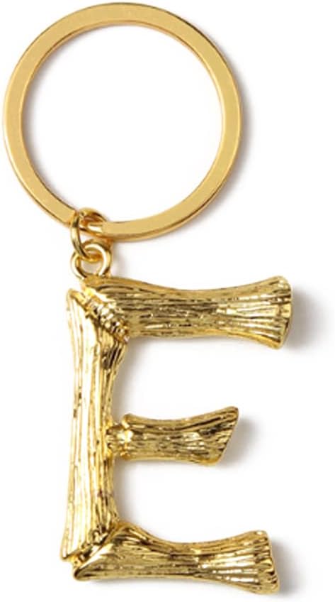 Letter E