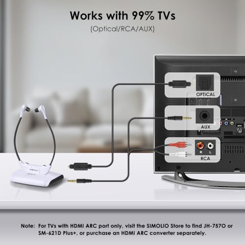 SIMOLIO Casque TV sans Fil Optique avec Balance G/D, Contrôle Volume Amélioré pour Personnes âgées, Mode MIC (Écoute du Son Environnant), Batterie de Recharge & Remplaçable, Pas de Retard, SM-823D Pro – vue 4
