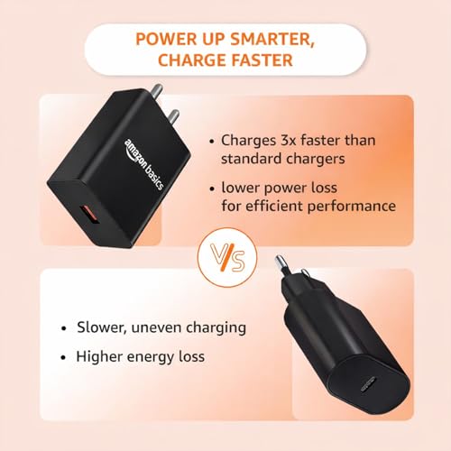 Image of Amazon Basics 18W Quick Charge 3.0 Wall Charger | USB Port | BIS Certified | Fast Mobile Charger for Android, TWS, Headphones & Power Banks, Black