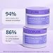 goPure Sculpting Duo - Tighten & Lift Neck Cream, Sculpt & Tone Arm Cream, 2 Piece Set