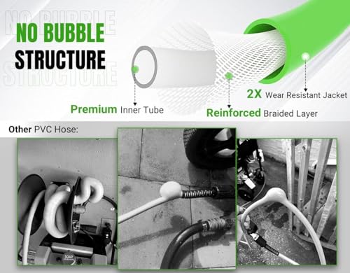 20FT x 1/4" Flexible Kink-Resistant Power Cleaner Replacement Hose with with M22-14mm Quick Connect (Green) - image 5