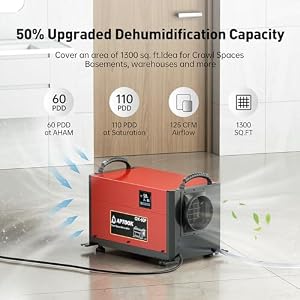 Commercial Dehumidifier, 110 Pint Crawl Space Dehumidifier with Drain Hose,Remote Control for Crawlspaces & Basements, Whole House Dehumidifier with 3 Modes, Auto Defrost, Memory Starting, Timer Commercial Dehumidifier 110 Pint Crawl Space Dehumidifier with Drain HoseRemote Control for Crawlspaces Basements Whole House Dehumidifier with 3 Modes Auto Defrost Memory Starting Timer