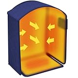 【五面発熱 パネルヒーター】YUSIDO (ユシド) 足元ヒーター 省エネ 一人用 こたつ 冷え対策 遠赤外線 デスクヒーター 3段階温度調節(70℃/60℃/50℃) 2/4/6時間タイマー 過熱保護 転倒オフ 1.8M 折り畳み式 オフィス 暖房器具 (ブルー)